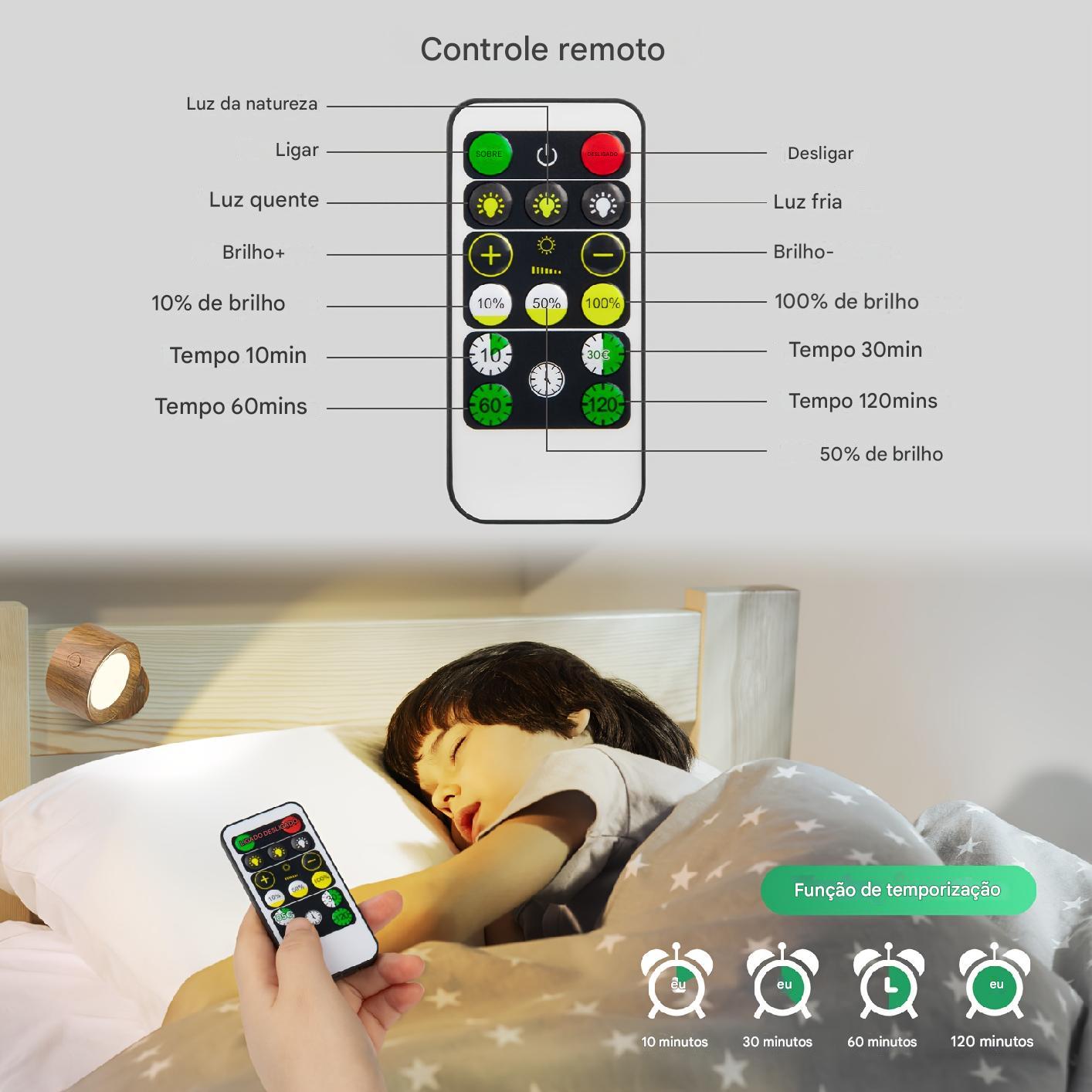 Luzes de Parede LED com Controle Remoto + 1 Ano de Garantia