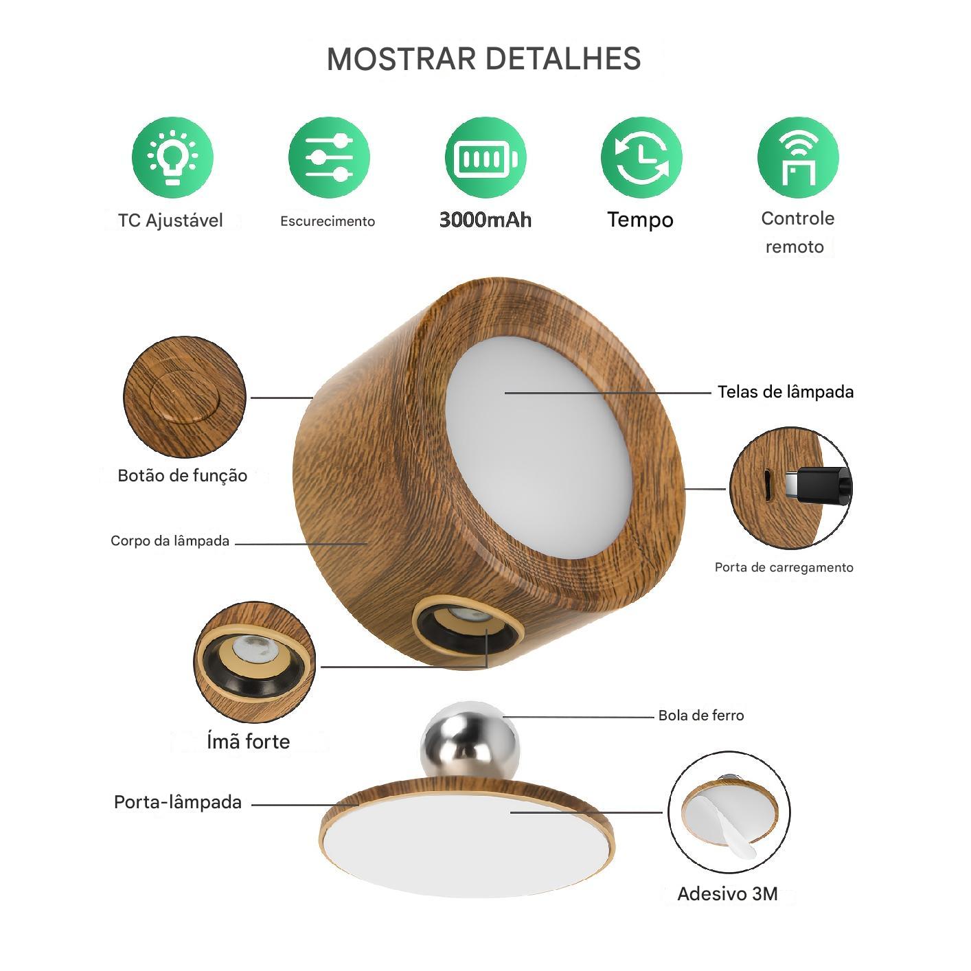Luzes de Parede LED com Controle Remoto + 1 Ano de Garantia