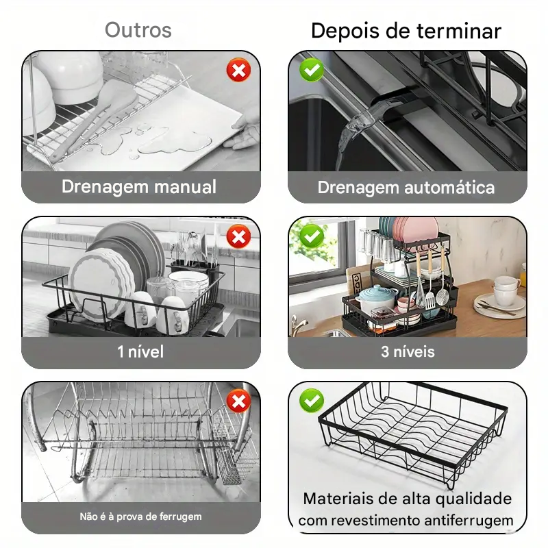 Prateleira de Cozinha de 3 Níveis Dupla Prateleira de Pratos