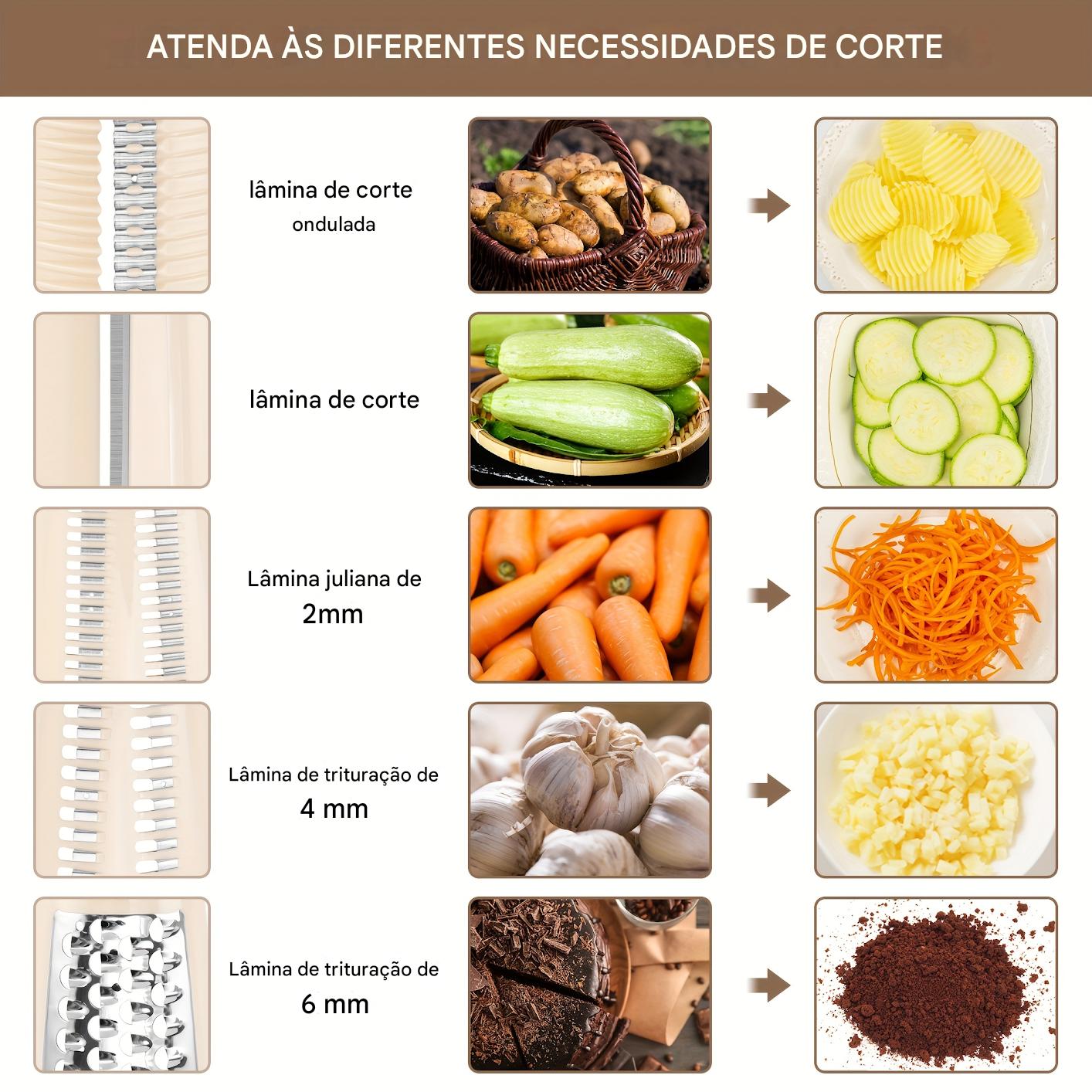 Raspador de Queijo Rotativo / SUSTEAS